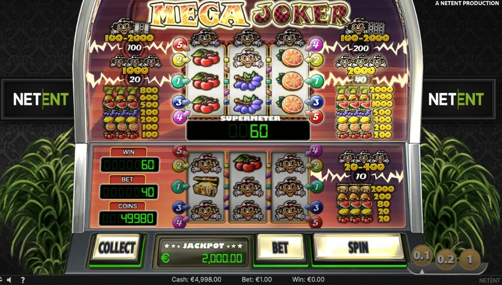 Mega Joker Slot Mega Joker Slot