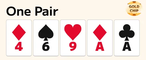 Ein Paar Ein Paar
