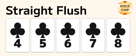 Straight flush Straight Flush