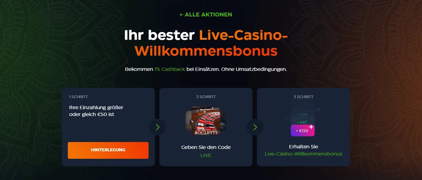 Willkommensbonus für das Jeetcity Live-Casino
