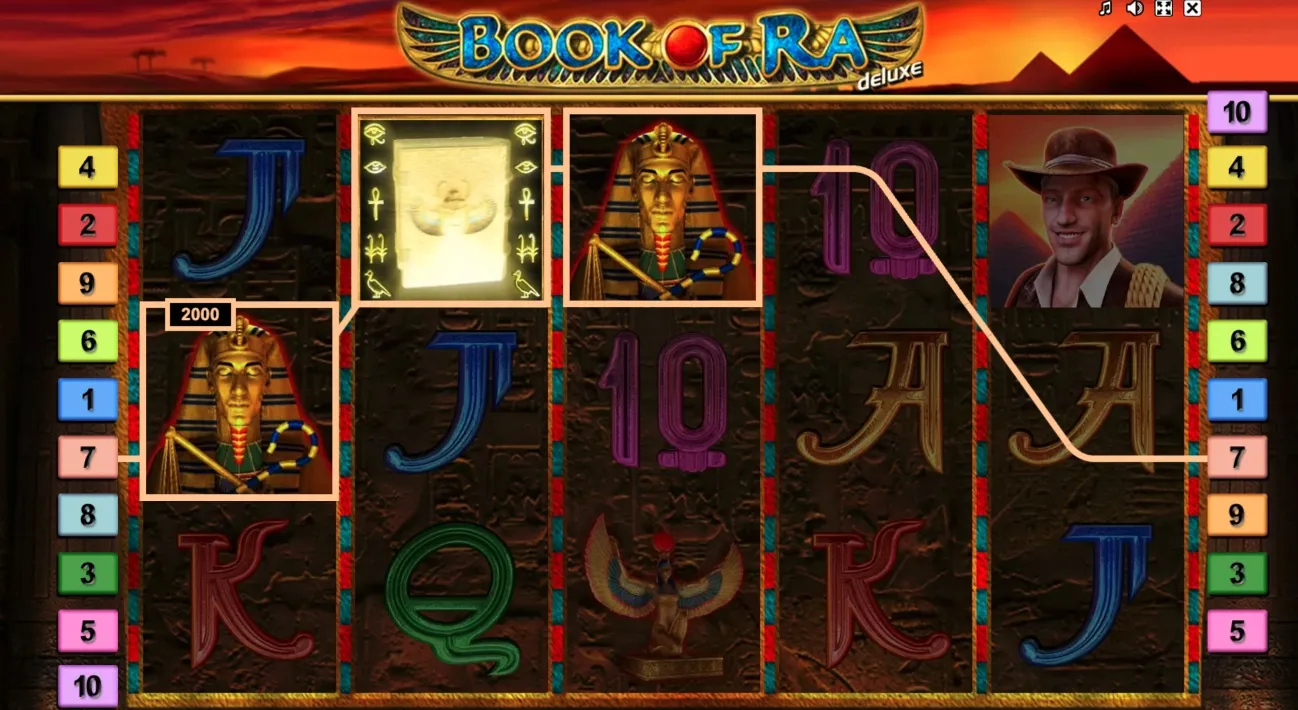 Book of Ra Gewinnlinie Book Of Ra Gewinnlinie