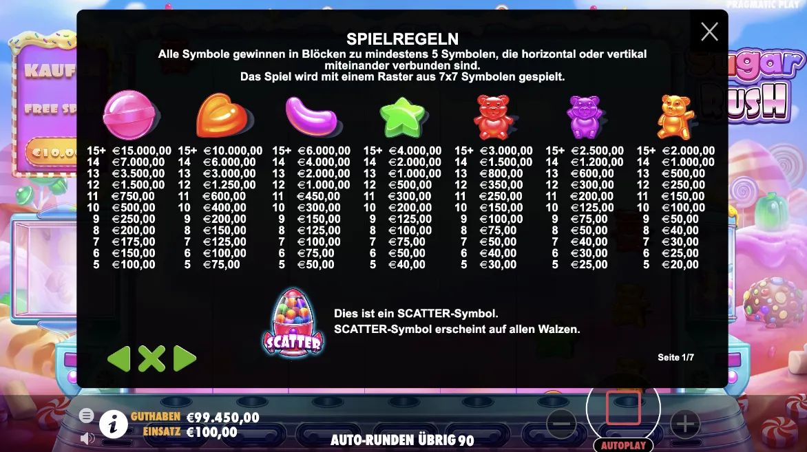 Zuckerrausch Info