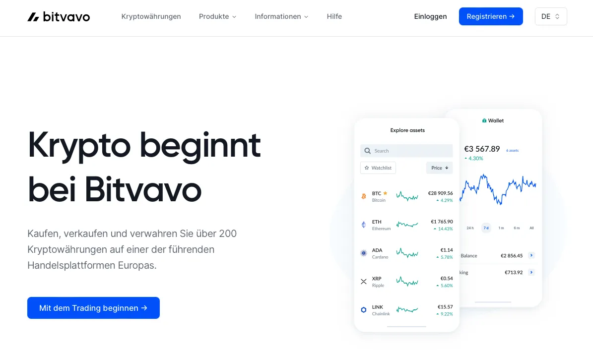 Bitvavo Bitvavo
