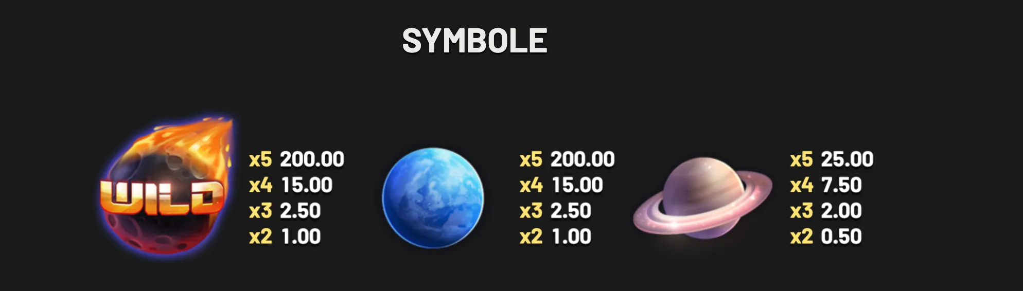 Astro Cash Slot Symbole Astro Cash Slot Symbole
