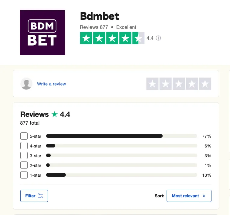 BDM Bet Casino Erfahrungen für Spieler in Österreich im Jahr 2025 🎰