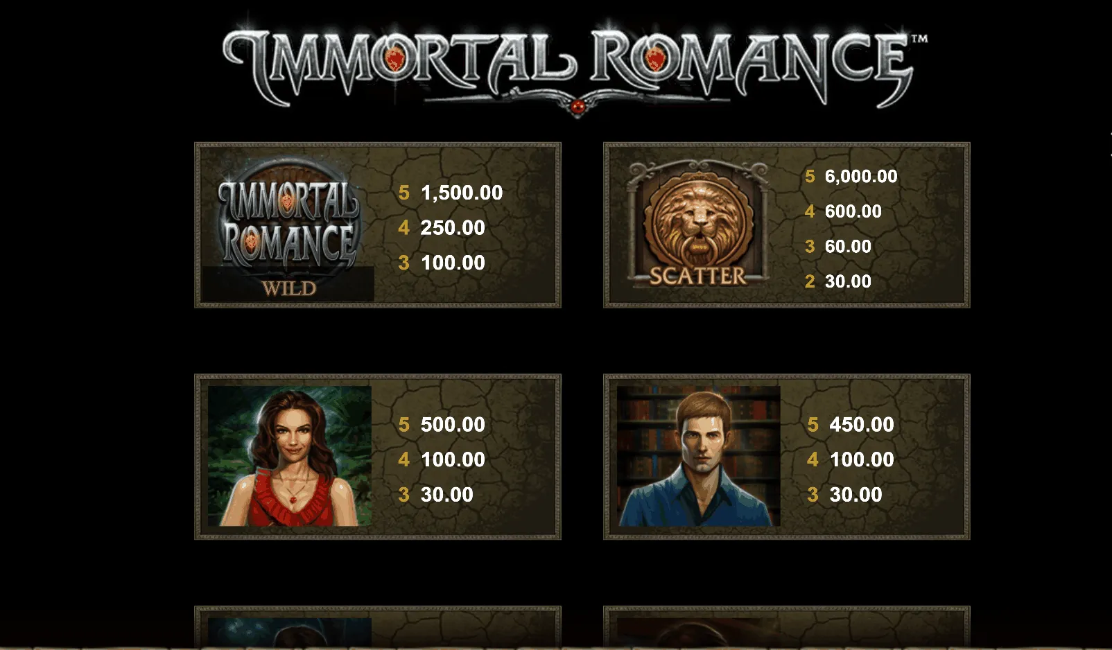 Auszahlungstabelle_für_den_immortal_romance_slot_(global_games) Auszahlungen für Wild-, Scatter- und Porträt-Symbole